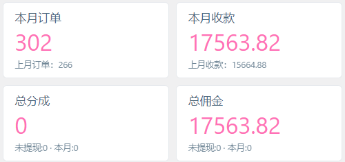 图片[5]-你还在到处找项目？还在当韭菜？我靠卖项目一个月收入5万+，曾经我也是个失败者。-苏宇云网创