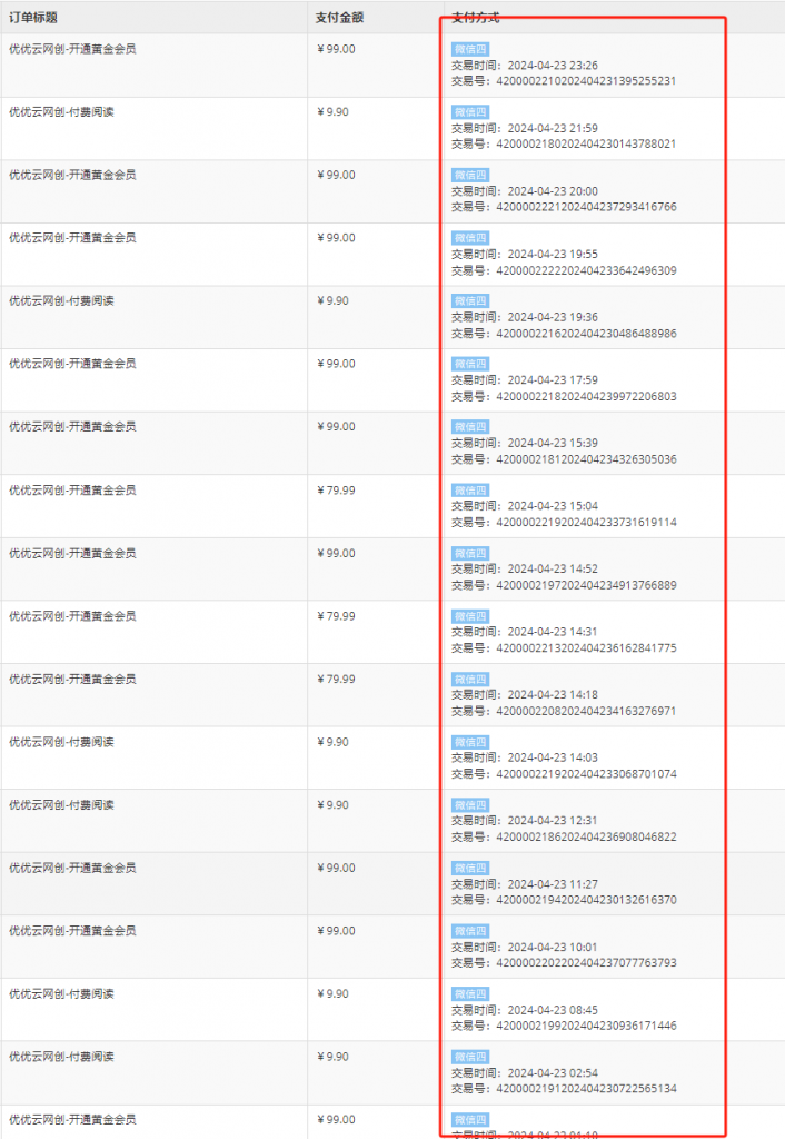 图片[6]-你还在到处找项目？还在当韭菜？我靠卖项目一个月收入5万+，曾经我也是个失败者。-苏宇云网创